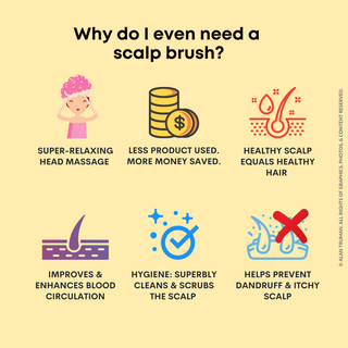 Alan Truman Scalp SOS - Scalp Massage & Shampoo Brush - Yellow