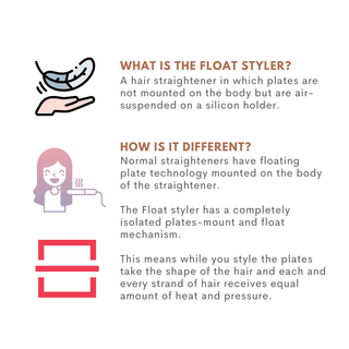 Float-The Styler With Suspended Plates